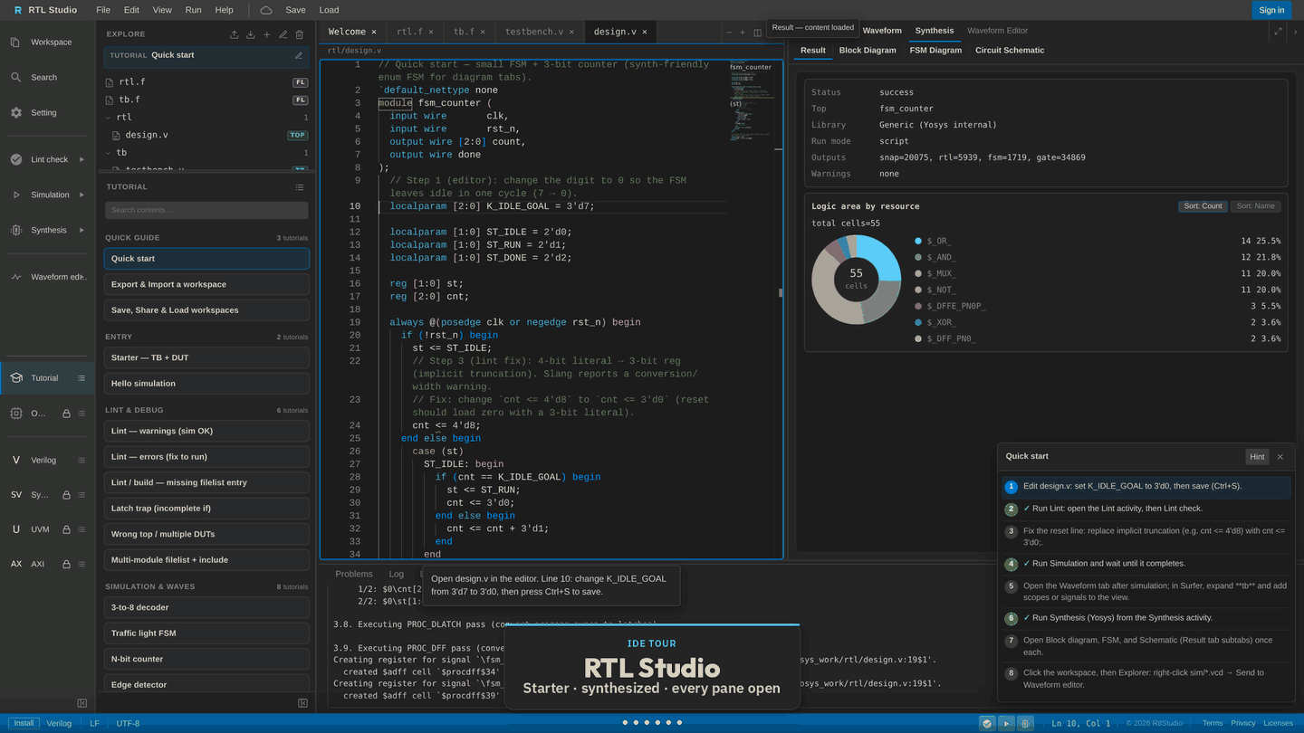 RTL Studio IDE tour: activity bar, explorer, editor, analysis pane, bottom logs, and status bar on a synthesized starter example